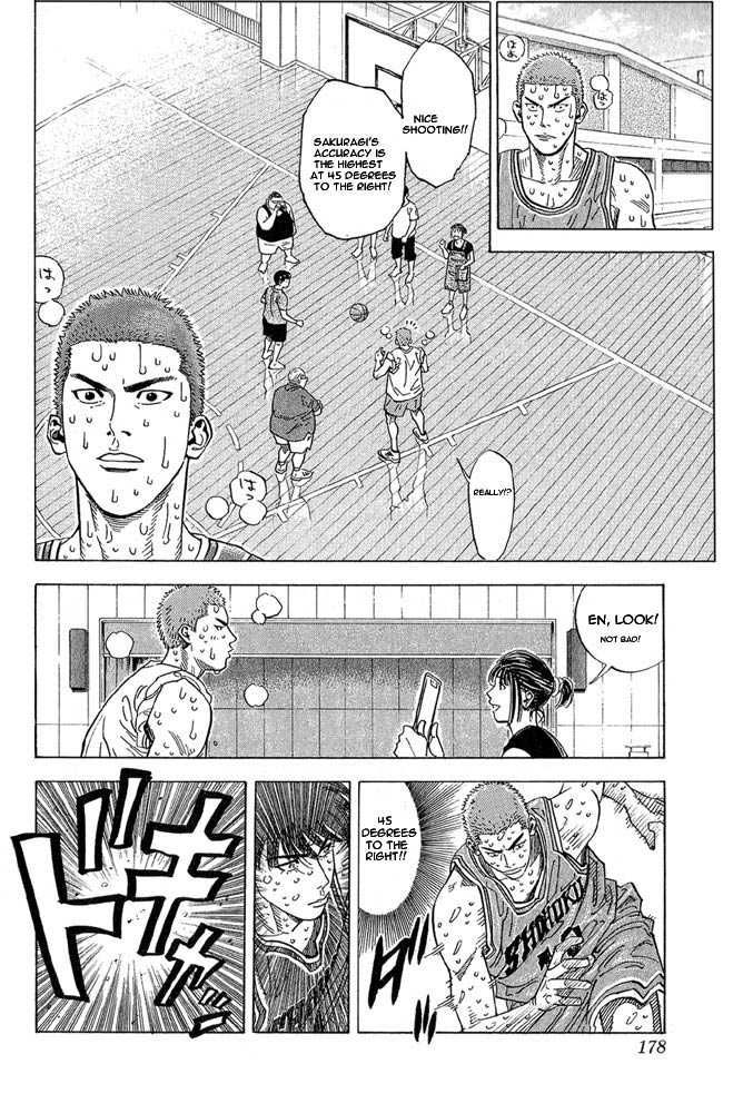 Slam Dunk Chapter 260 13